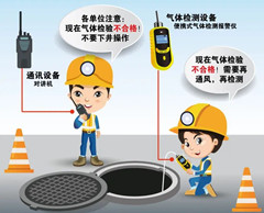 延平有限空间安全作业操作规程
